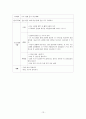 [니코틴 중독자를 위한 치료 프로그램 보고서] 니코틴 중독 개념, 니코틴 중독 원인, 니코틴 중독 증상, 니코틴 중독 실태, 니코틴 중독 문제점, 니코틴 중독 치료 프로그램 14페이지