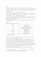집단상담 과정의 각 단계의 특징과 지도자의 역할에 대해서 서술하시오. - 단계별 특징과 성과, 지도자의 역할, 과도기 단계에서의 지도자 역할 2페이지