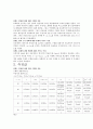 [일반물리학실험] (결과보고서) 힘과 가속도II 2페이지