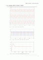 실험5 DC to DC Buck converter : 전력변환 회로에 대해 소개하고(전력전자-산업전자 수업내용), 이에 대한 시뮬레이션(Psim tool사용)을 행한다. 3페이지