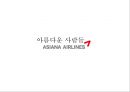 아름다운 사람들 아시아나항공(Asiana Airlines) - 아름다운 사람들 아시아나,아시아나 CSR 현황,아시아나의 사회공헌 캠페인,사회공헌이 기업.pptx 19페이지