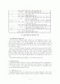 [언어치료][정신지체의 언어치료 방법] 무발어 정신지체 - 정신지체아의 특징, 정신지체아의 분류, 정신지체아의 언어발달 특징, 정신지체의 언어치료 방법 2페이지