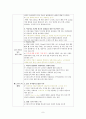 [청주대] 미국과 미국인 사이버강의 1~7주차 정리 중간고사 족보 9페이지