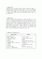 수행평가에 대한 레포트 2페이지