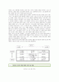 【스포츠관광 Sports Tourism】 스포츠관광의 마케팅전략 ; 스포츠관광의 정의와 효과분석 {스포츠와 관광의 관계, 스포츠관광 정의·효과·영역·참여 동기·마케팅전략, 국내외 스포츠 관광 트렌드 분석 및 전망} 7페이지
