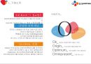 【 CJ오쇼핑 (CJ O Shopping) 】 CJ오쇼핑 기업분석과 경영전략, 마케팅전략분석 및 CJ오쇼핑 글로벌마케팅전략분석.pptx 4페이지