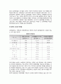 브라질의 정치행정체제 구조 {강력한 행정부, 신 민주체제, 정부의 규모와 투명성} 2페이지