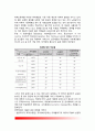영국의 정치행정체제(政治行政體制) - 영국 정치행정체제의 구조, 공공부문의 규모, 정당체제, 주요정당, 의회, 영국 국왕, 통제제도 6페이지