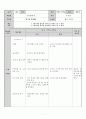 2014학년도 체육과 교수·학습 지도안(배 드 민 턴)
 2페이지