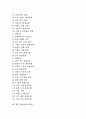 [관광호텔][관광][호텔][이미지믹스][레스토랑][수상관광호텔][전라도]관광호텔의 종류, 관광호텔의 이미지믹스, 관광호텔의 레스토랑, 관광호텔의 수상관광호텔, 관광호텔의 전라도 사례, 향후 관광호텔의 방안 2페이지