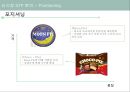 오리온 초코파이 (Orion Choco Pie) 중국진출 마케팅 SWOT,STP,4P전략 성공사례분석과 초코파이 미국진출 위한 새로운 마케팅 (SWOT,STP,4P)전략 제안 PPTX 레포트 47페이지