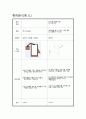 [산업경영공학, 시스템경영공학] 지식재산학 -  특허분석 예시 ( 특허분석예 ) 2페이지