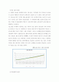 레드불(Red Bull)기업분석과 레드불 마케팅 SWOT,STP,4P 전략분석과 성공요인분석, 레드불 새로운 마케팅전략 제안 레포트
  7페이지