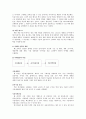 쉘 라인 (SHELL-LINE)과 제품개발  7페이지