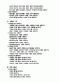 바텐더bartender 직무분석 2페이지