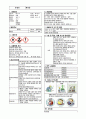 ★ 정밀화학제조실험 - 초산에틸의 합성 결과레포트(최종) 7페이지