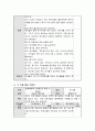 아동영양교육의 중요성과 그에 따른 교사의 구체적인 지도방법을 서술. 4페이지