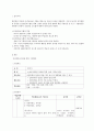 다문화 초급반 아동을 위한 전신 반응 교수법을 통한 한국어 학습법 2페이지