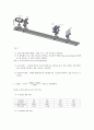 렌즈의 법칙 4페이지