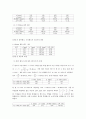 렌즈의 법칙 5페이지