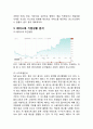 페이스북 기업분석과 SWOT분석및 페이스북 경영전략과 성공,실패사례분석및 페이스북 새로운전략제안 7페이지