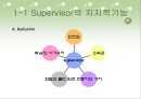 [수퍼비전론] 2장 Supervision의 개념정의와 중요성  5페이지