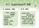 [수퍼비전론] 2장 Supervision의 개념정의와 중요성  16페이지