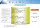 한국전기초자 기업분석  7페이지
