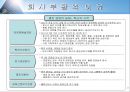 한국전기초자 기업분석  8페이지