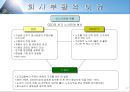한국전기초자 기업분석  12페이지