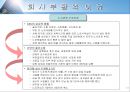 한국전기초자 기업분석  13페이지