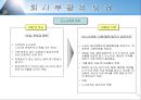 한국전기초자 기업분석  14페이지
