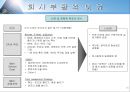 한국전기초자 기업분석  16페이지