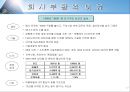한국전기초자 기업분석  17페이지