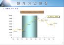 한국전기초자 기업분석  25페이지