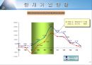 한국전기초자 기업분석  26페이지