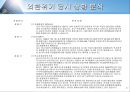 한국전기초자 기업분석  31페이지