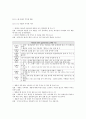 전도서  4페이지