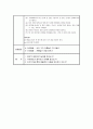 아동활동계획안(아동놀이, 전통놀이, 아동활동계획서, 비석치기게임, 수업계획서) 2페이지