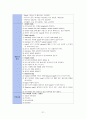 폐렴[1] 전과정 21페이지