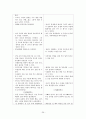 폐렴[1] 전과정 26페이지