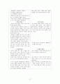 폐렴[1] 전과정 27페이지