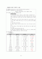 폐렴[1] 전과정 30페이지