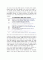 아동정신병리의 역사적 사건(아동에 대한 인식변화, 임상심리와 발달심리) 2페이지