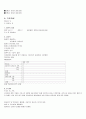 급성 폐쇄성 후두염 간호 case stydy 2페이지