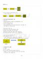 2015년 2학기 JSP프로그래밍 기말시험 핵심체크 5페이지