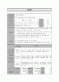 2015년도 공동모금회 프로그램사업 배분신청서(만성정신장애인과 가족기능강화프로그램, 공동모금회프로포절, 공동모금회사업계획서) 2페이지