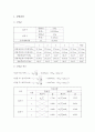 탄성충돌에 의한 선운동량 측정(결과)-결과레포트-
 2페이지