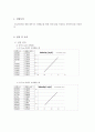 일반一般 물리학 및 실험 - 낙하운동 결과보고서 2페이지