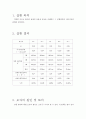 일반물리학一般物理學 실험 -실험6 포사체의 운동 2페이지
